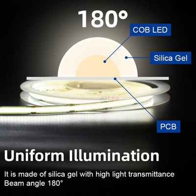 8mm/10mmの高いCRI 90 LEDの滑走路端燈の源保証5年の